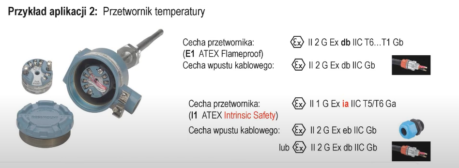 wpusty kablowe d i e dla iskrobezpiecznego przetwornika temperatury